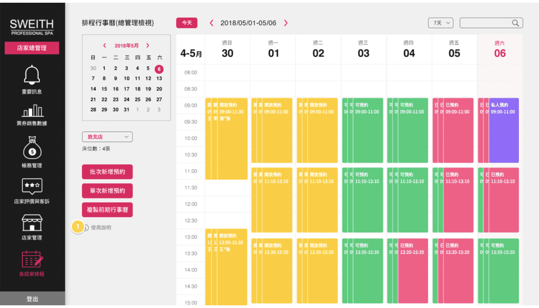 商家票券管理後台